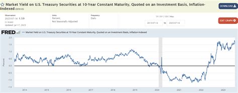 nhmax marketwatch.